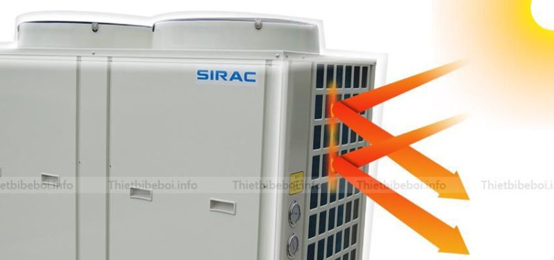 Đặc điểm máy bơm nhiệt Sirac LSQ | Bilico