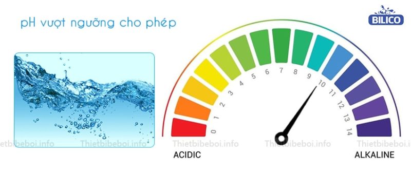 Nồng độ pH vượt quá mức cho phép