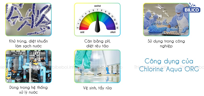 Công dụng của Chlorine Aqua ORG