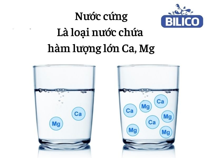 Nước cứng là loại nước chứa hàm lượng lớn Ion Ca và MG